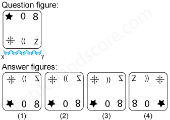 Non verbal reasoning, water images practice questions with detailed solutions, water images question and answers with explanations, Non-verbal series, water images tips and tricks, practice tests for competitive exams, Free water images practice questions